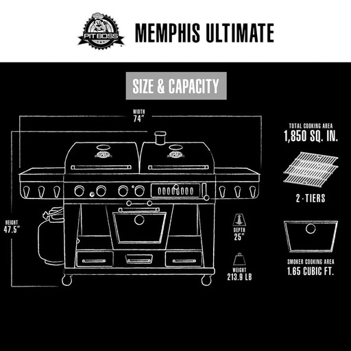 Pitboss -  Memphis 2.0     PBMEMU2