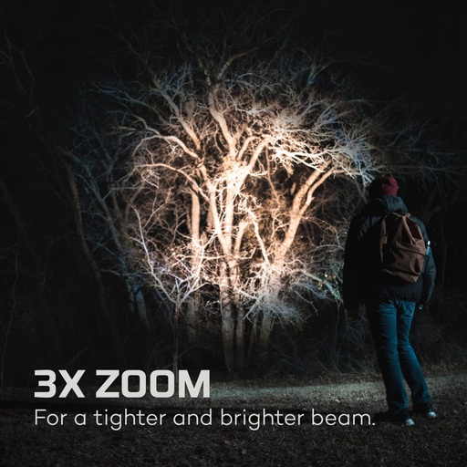 Nebo - BANDO 1K STRAP LIGHT