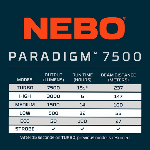Nebo - BIG LARRY PRO +
