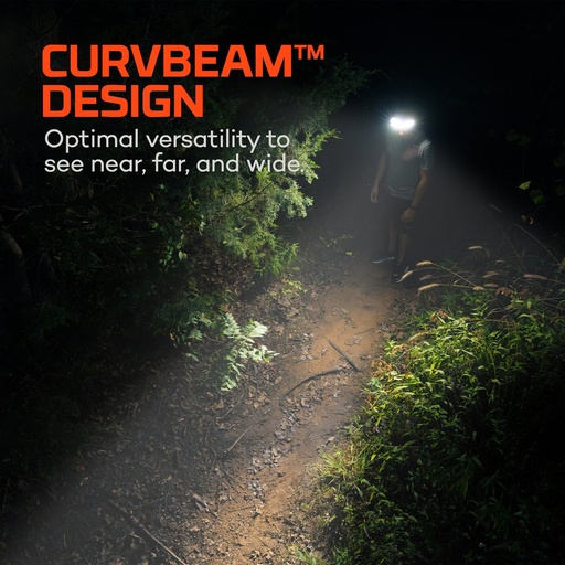 Nebo - COMBO PACK - TAC SLYDE & 150 HEADLAMP