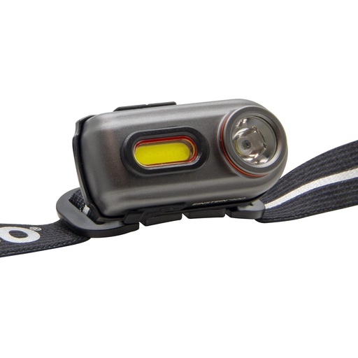 Nebo - EINSTEIN 750 HEADLAMP