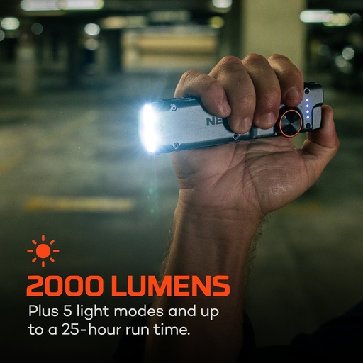 Nebo - MYCRO 900 HEADLAMP