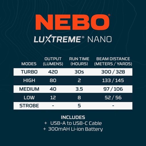 Nebo - SLIM MINI
