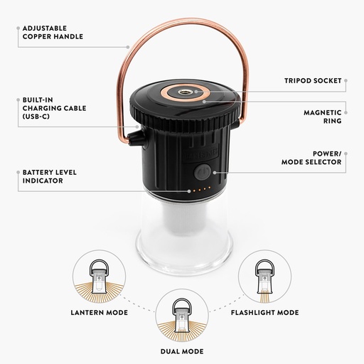 Hoodoo Light - Black
