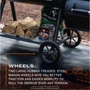 [140755] Oklahoma Joe Smoker Image 