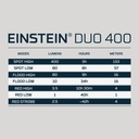 [NEB-HLP-1009-G] Nebo - EINSTEIN CAP 100 Image 