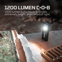 [NEB-HLP-0028-H] Nebo - MYCRO 550 HEADLAMP BLUE Image 