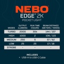 [NEB‐HLP‐0045-H] Nebo - MYCRO 900 HEADLAMP Image 
