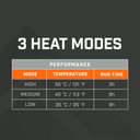 [THA-APR-0005-G] HEATED VEST MEN'S LARGE Image 