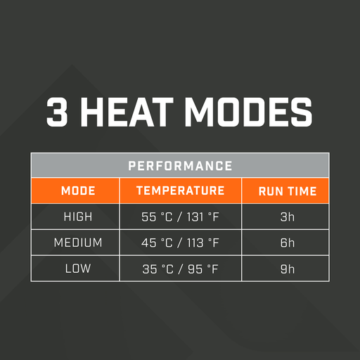 HEATED VEST MEN'S MEDIUM