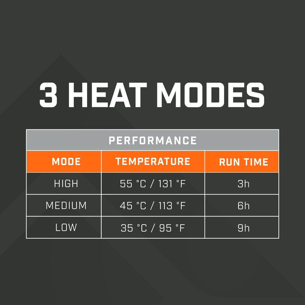 [THA-APR-0006-G] HEATED VEST WOMEN'S SMALL Image 