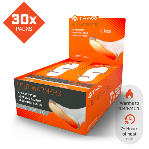 THAW - 5 Pair Pack-Disposable Insole Warmers - Small