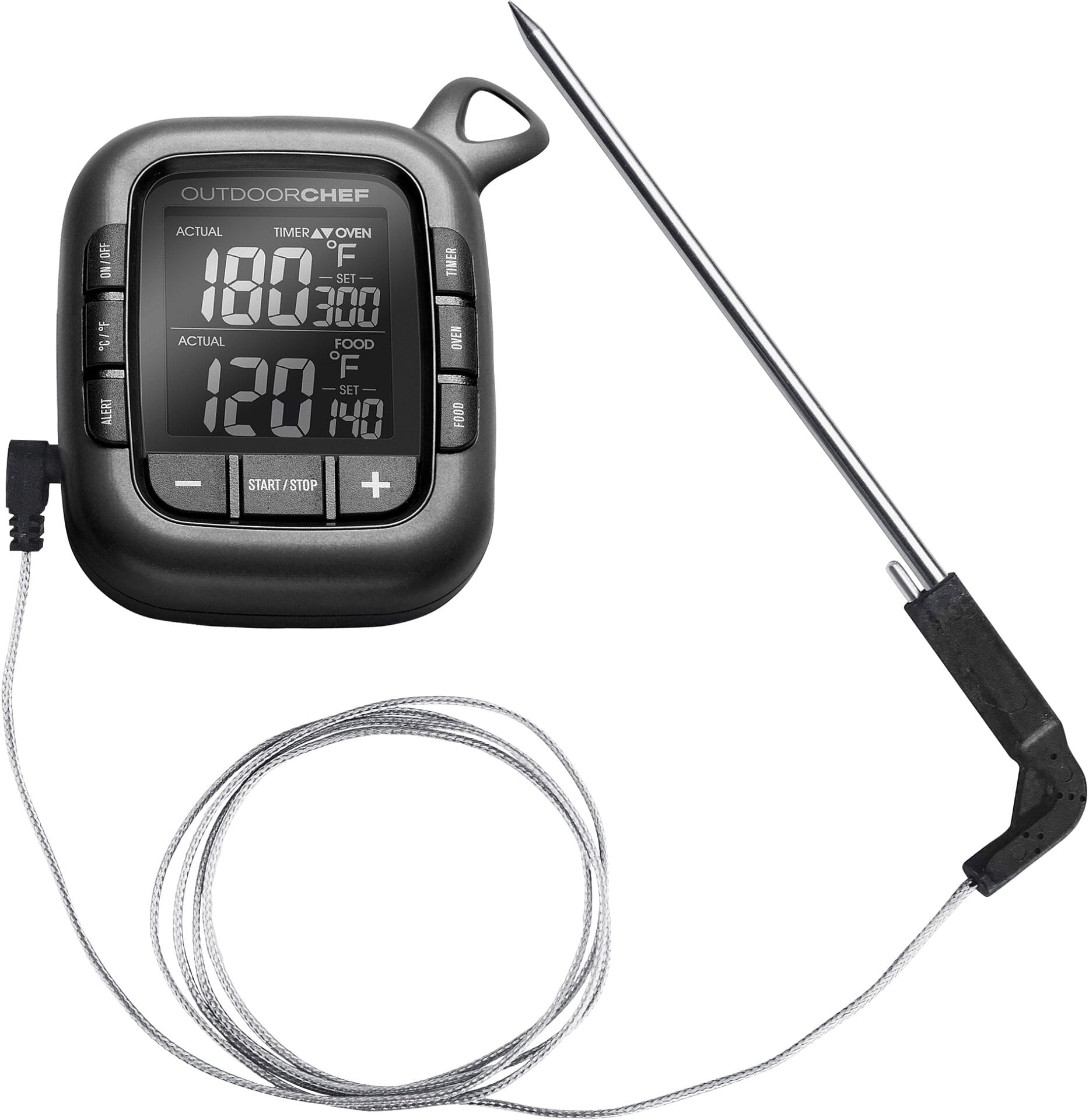 OutdoorChef - GOURMET CHECK